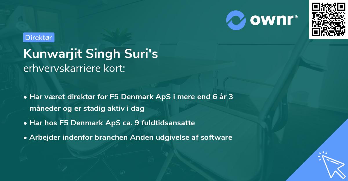 Kunwarjit Singh Suri's erhvervskarriere kort