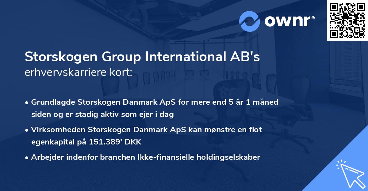 Storskogen Group International AB's erhvervskarriere kort