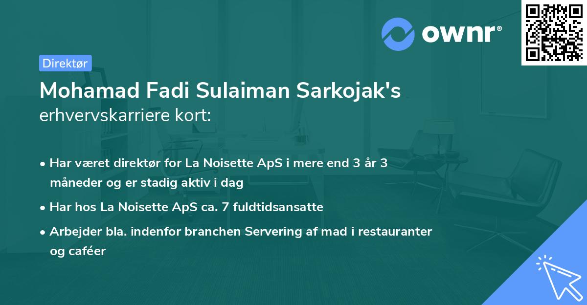Mohamad Fadi Sulaiman Sarkojak's erhvervskarriere kort