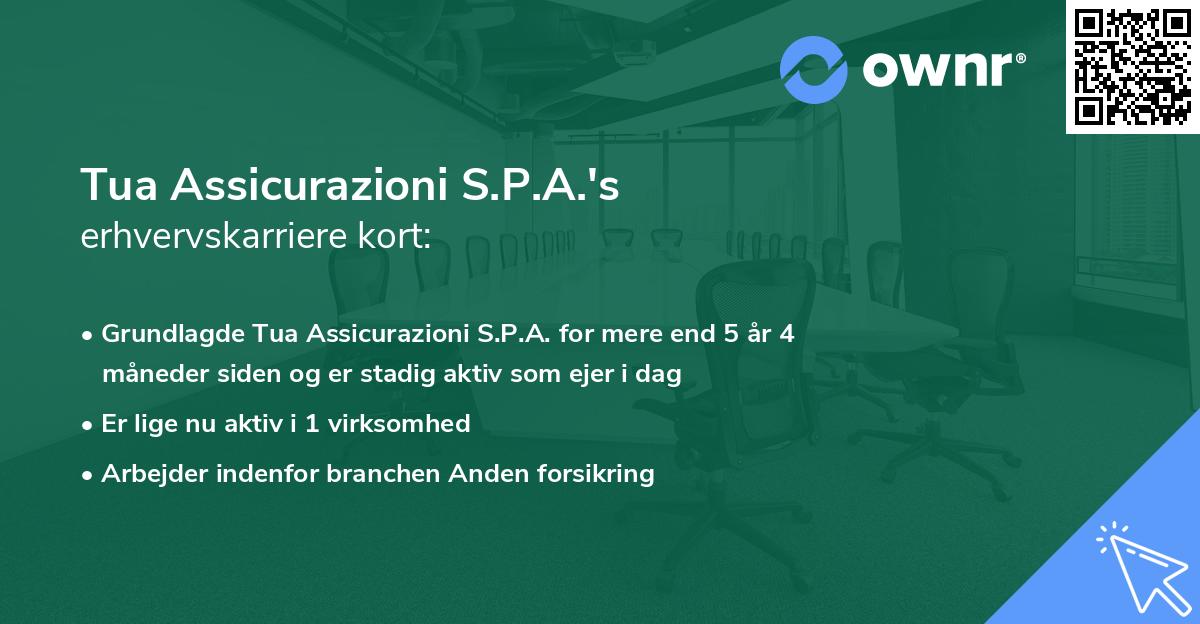 Tua Assicurazioni S.P.A.'s erhvervskarriere kort