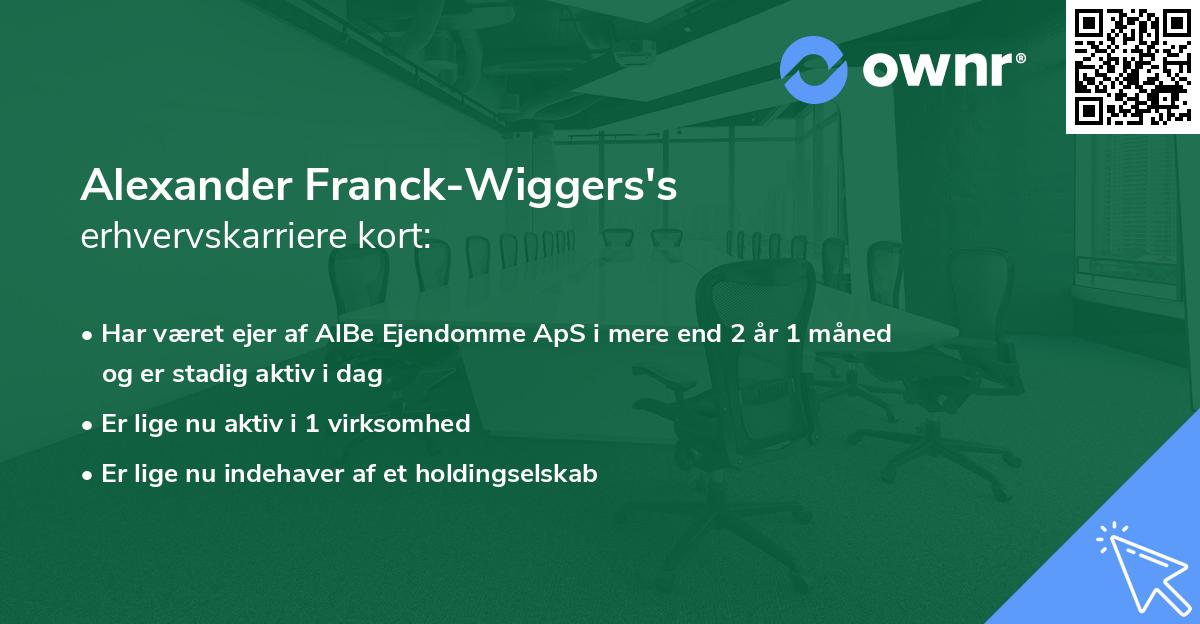 Alexander Franck-Wiggers's erhvervskarriere kort