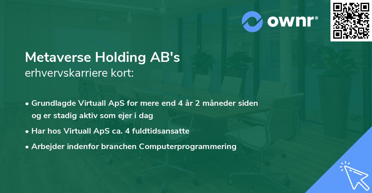 Metaverse Holding AB's erhvervskarriere kort