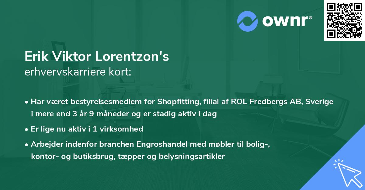 Erik Viktor Lorentzon's erhvervskarriere kort