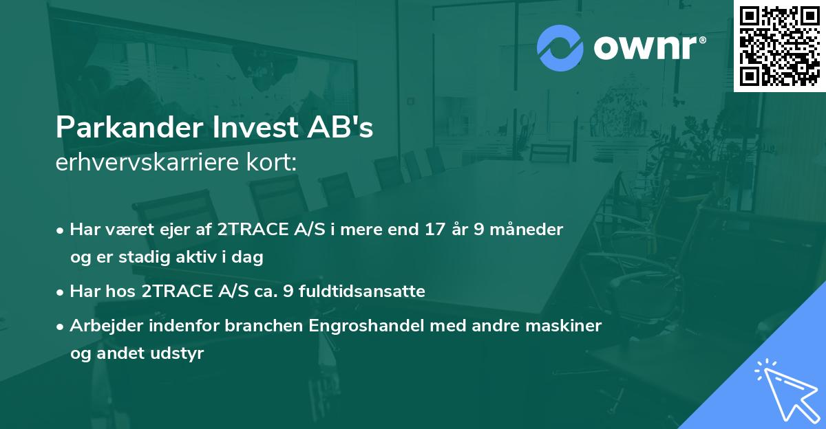 Parkander Invest AB's erhvervskarriere kort