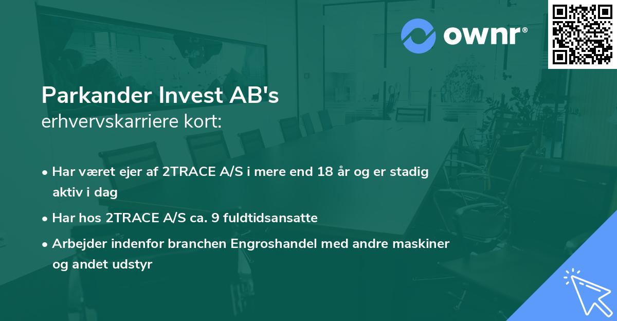 Parkander Invest AB's erhvervskarriere kort