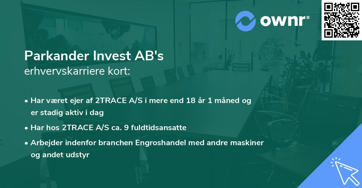 Parkander Invest AB's erhvervskarriere kort