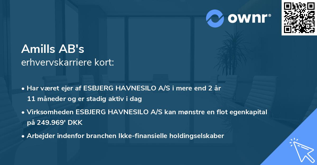 Amills AB's erhvervskarriere kort