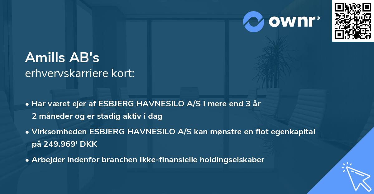 Amills AB's erhvervskarriere kort