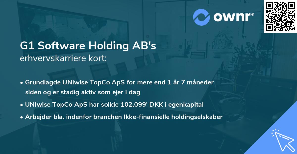 G1 Software Holding AB's erhvervskarriere kort