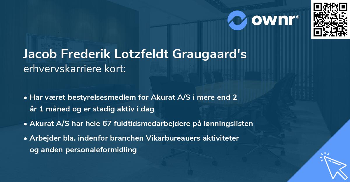 Jacob Frederik Lotzfeldt Graugaard's erhvervskarriere kort