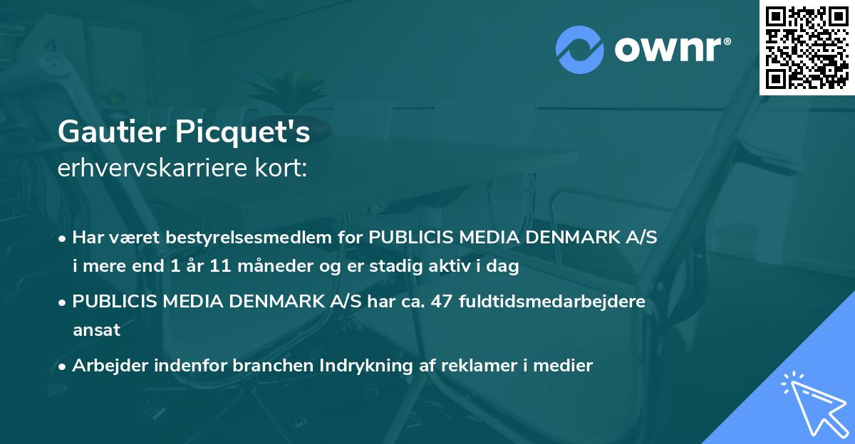 Gautier Picquet's erhvervskarriere kort