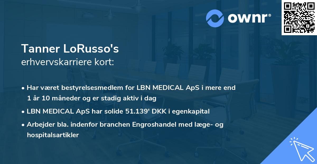 Tanner LoRusso's erhvervskarriere kort