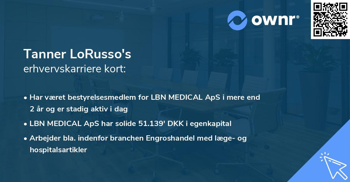 Tanner LoRusso's erhvervskarriere kort