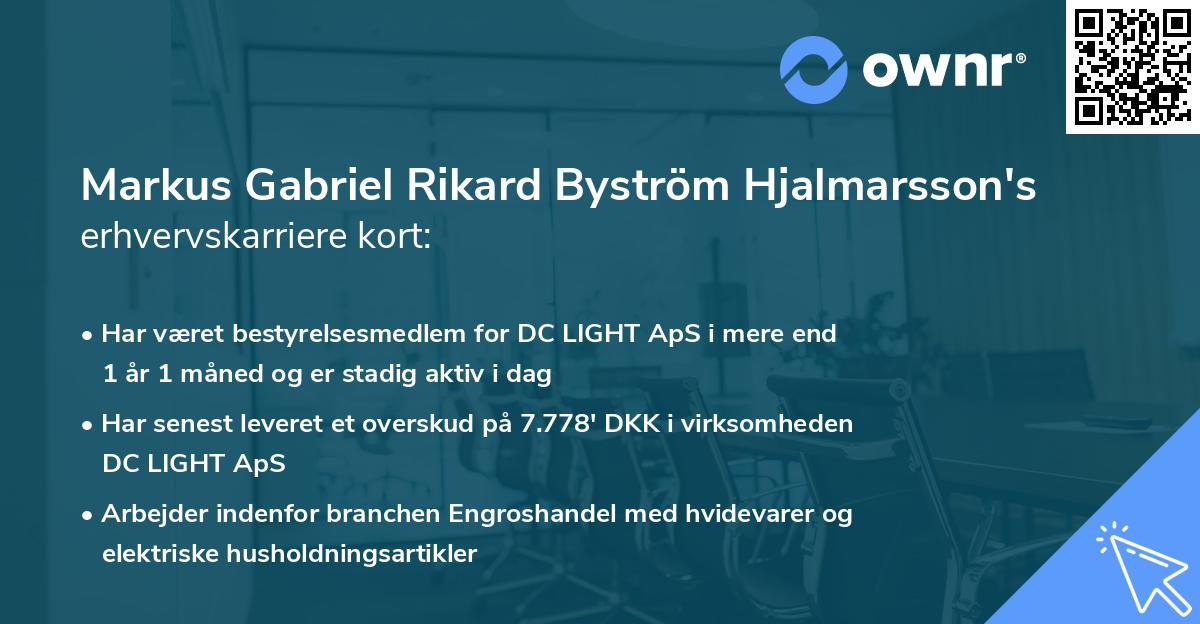 Markus Gabriel Rikard Byström Hjalmarsson's erhvervskarriere kort