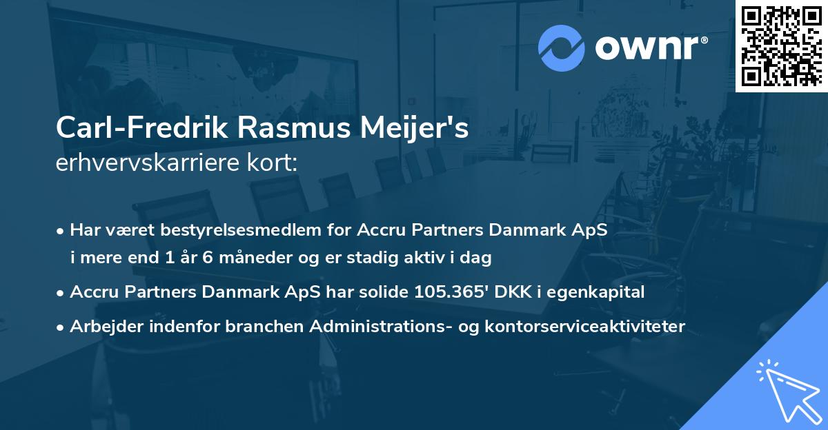 Carl-Fredrik Rasmus Meijer's erhvervskarriere kort