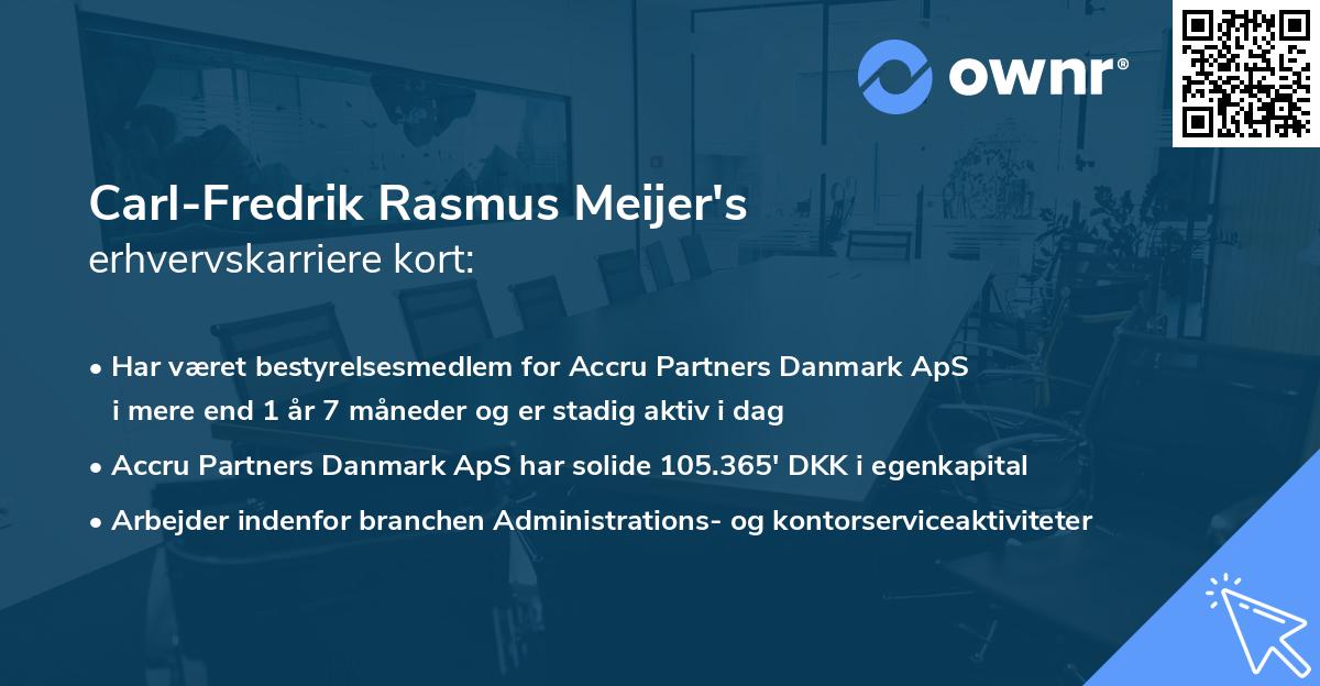 Carl-Fredrik Rasmus Meijer's erhvervskarriere kort