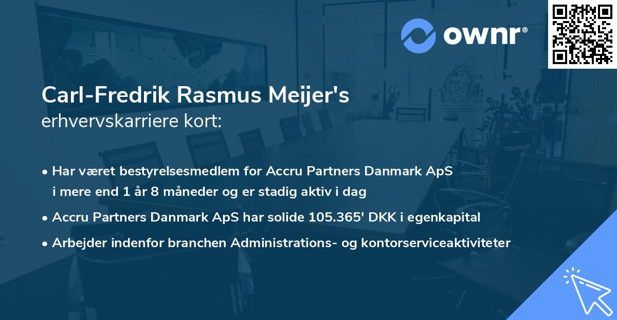 Carl-Fredrik Rasmus Meijer's erhvervskarriere kort