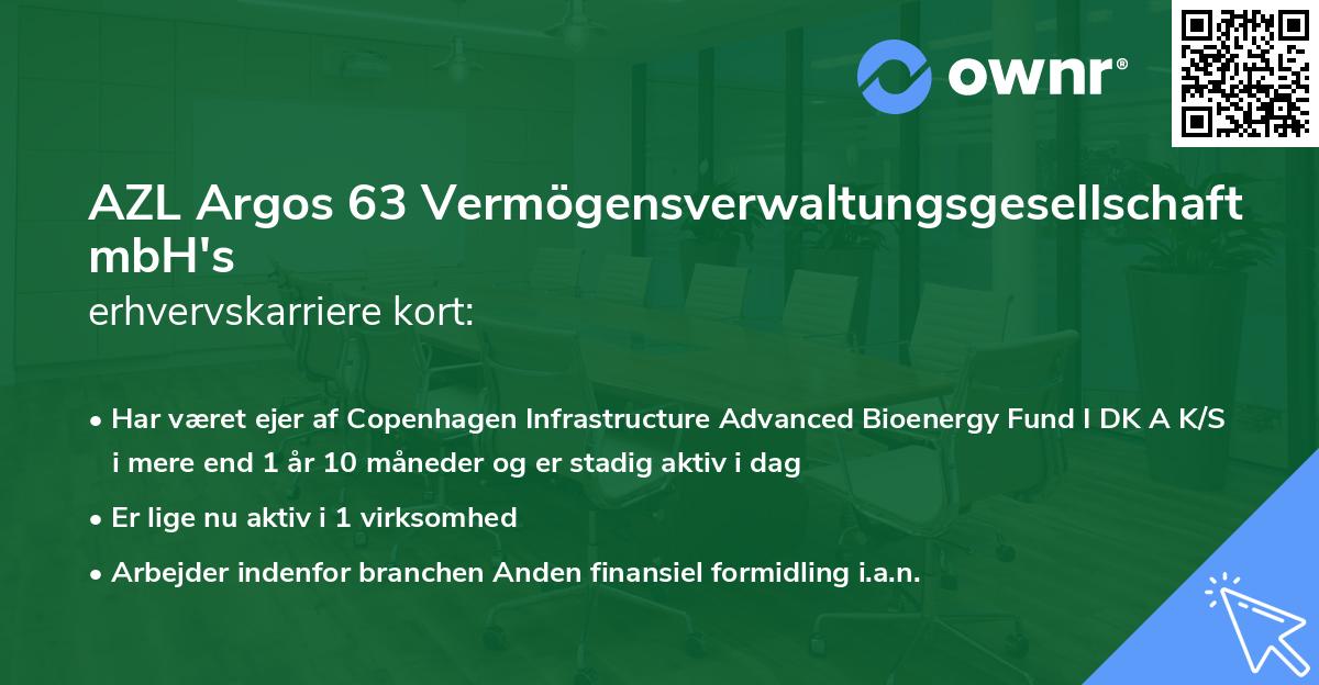 AZL Argos 63 Vermögensverwaltungsgesellschaft mbH's erhvervskarriere kort