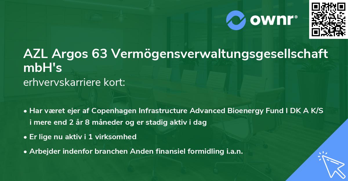 AZL Argos 63 Vermögensverwaltungsgesellschaft mbH's erhvervskarriere kort