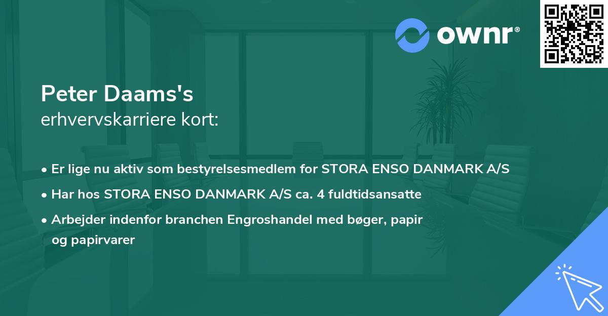 Peter Daams's erhvervskarriere kort
