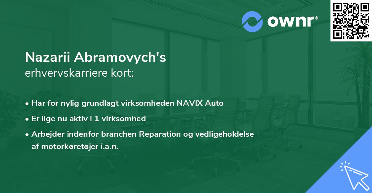 Nazarii Abramovych's erhvervskarriere kort