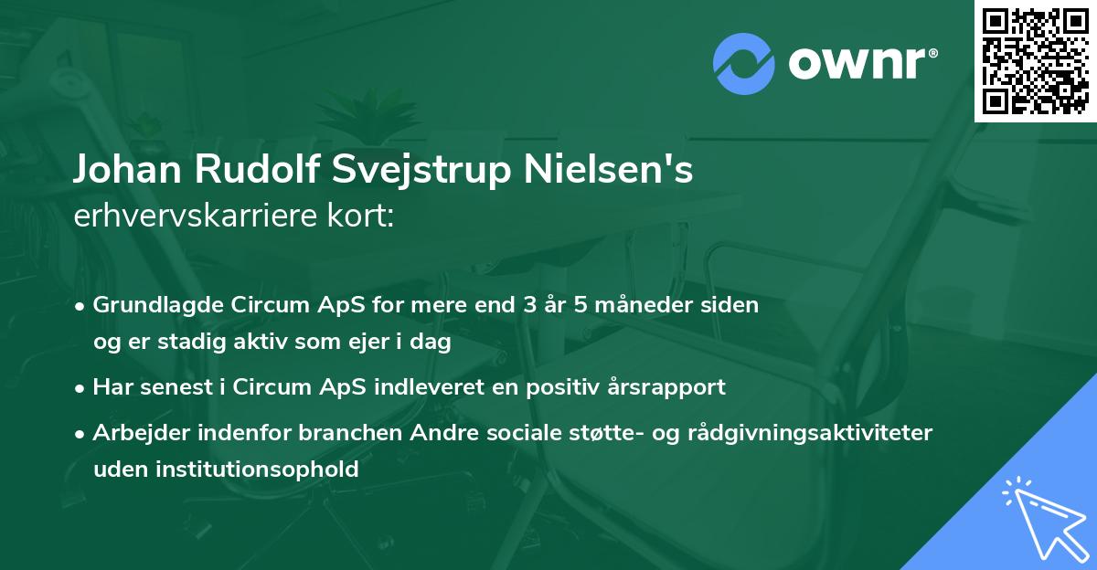 Johan Rudolf Svejstrup Nielsen's erhvervskarriere kort