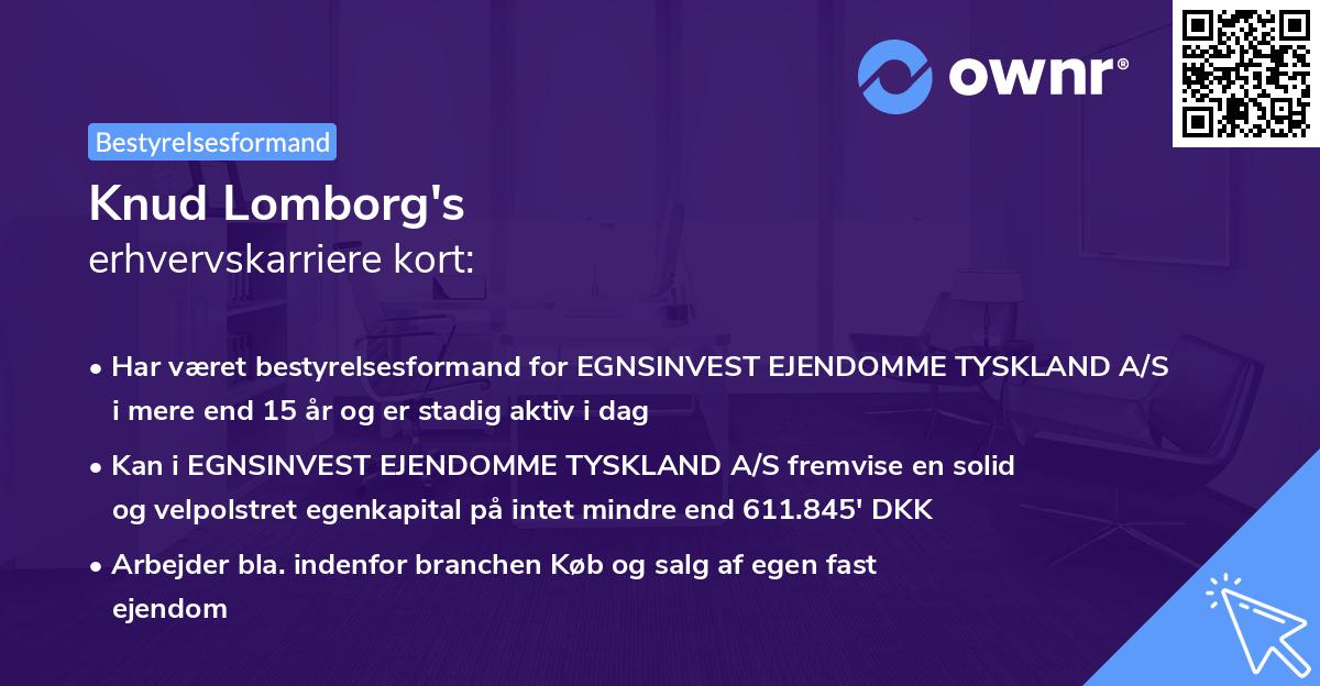 Knud Lomborg's erhvervskarriere kort