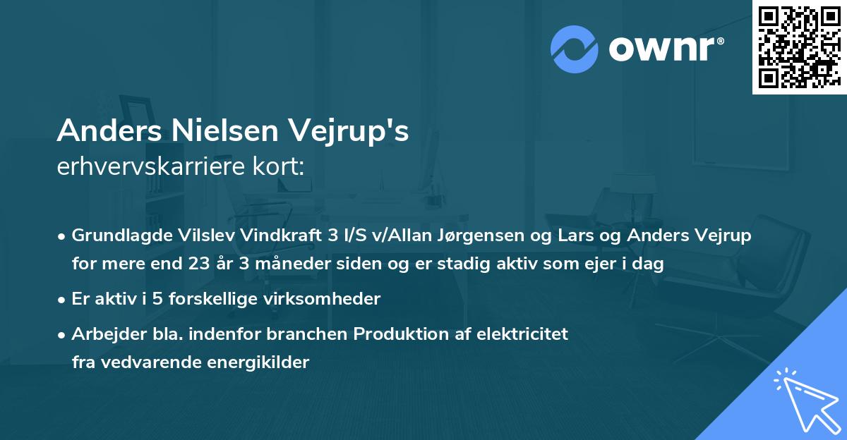 Anders Nielsen Vejrup's erhvervskarriere kort