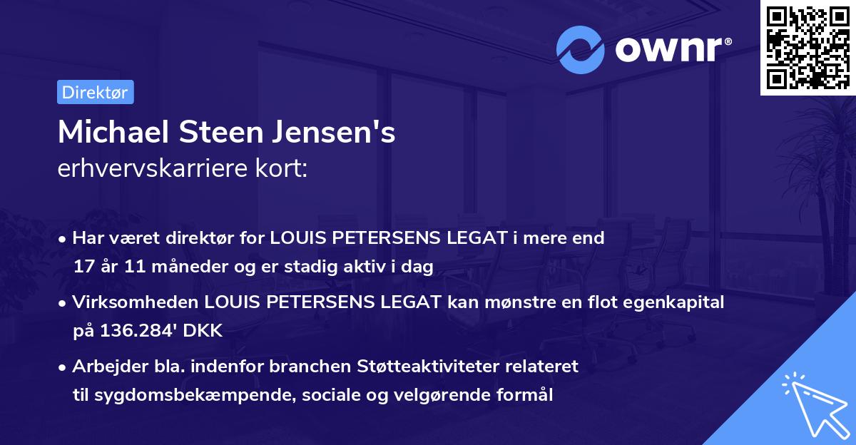 Michael Steen Jensen's erhvervskarriere kort