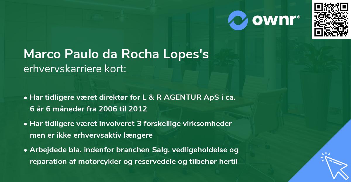 Marco Paulo da Rocha Lopes's erhvervskarriere kort