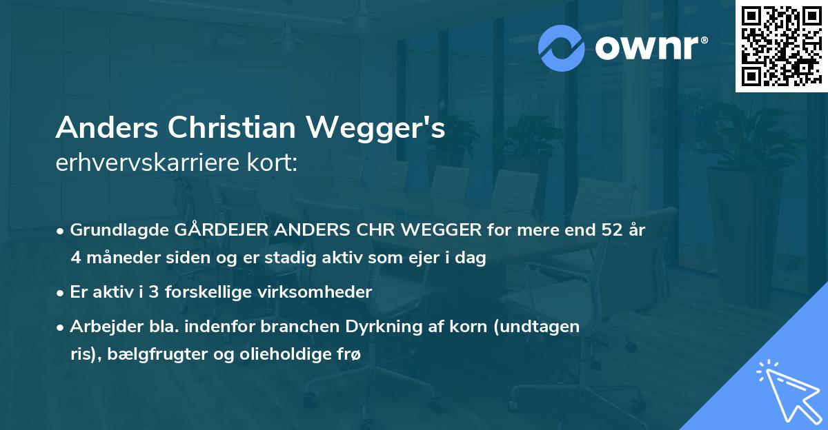 Anders Christian Wegger's erhvervskarriere kort