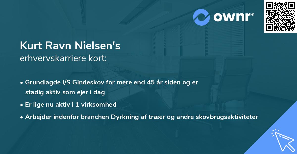 Kurt Ravn Nielsen's erhvervskarriere kort