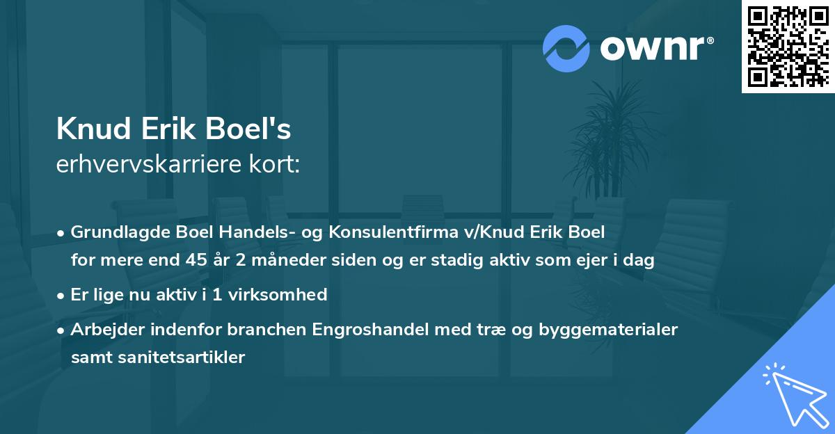 Knud Erik Boel's erhvervskarriere kort