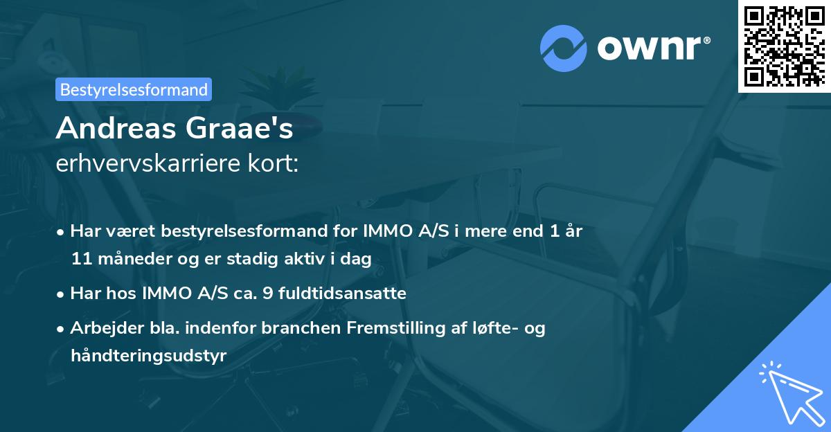 Andreas Graae's erhvervskarriere kort