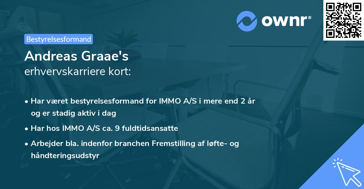 Andreas Graae's erhvervskarriere kort