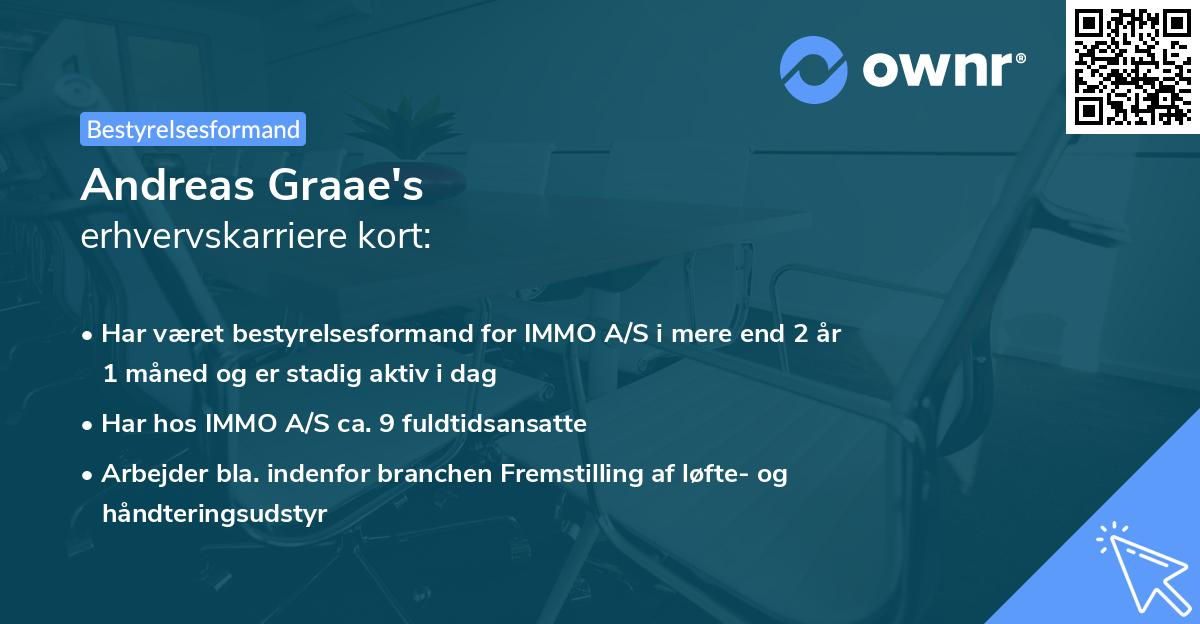 Andreas Graae's erhvervskarriere kort