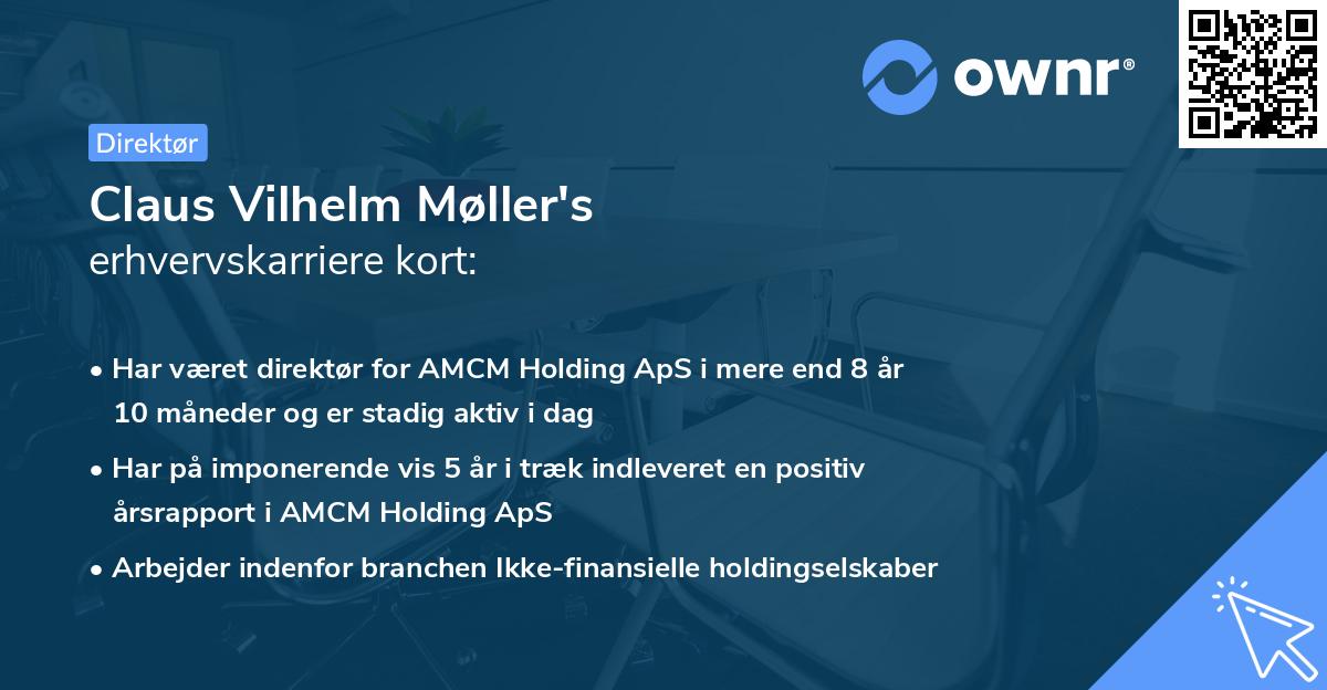 Claus Vilhelm Møller's erhvervskarriere kort
