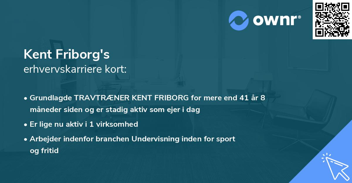 Kent Friborg's erhvervskarriere kort