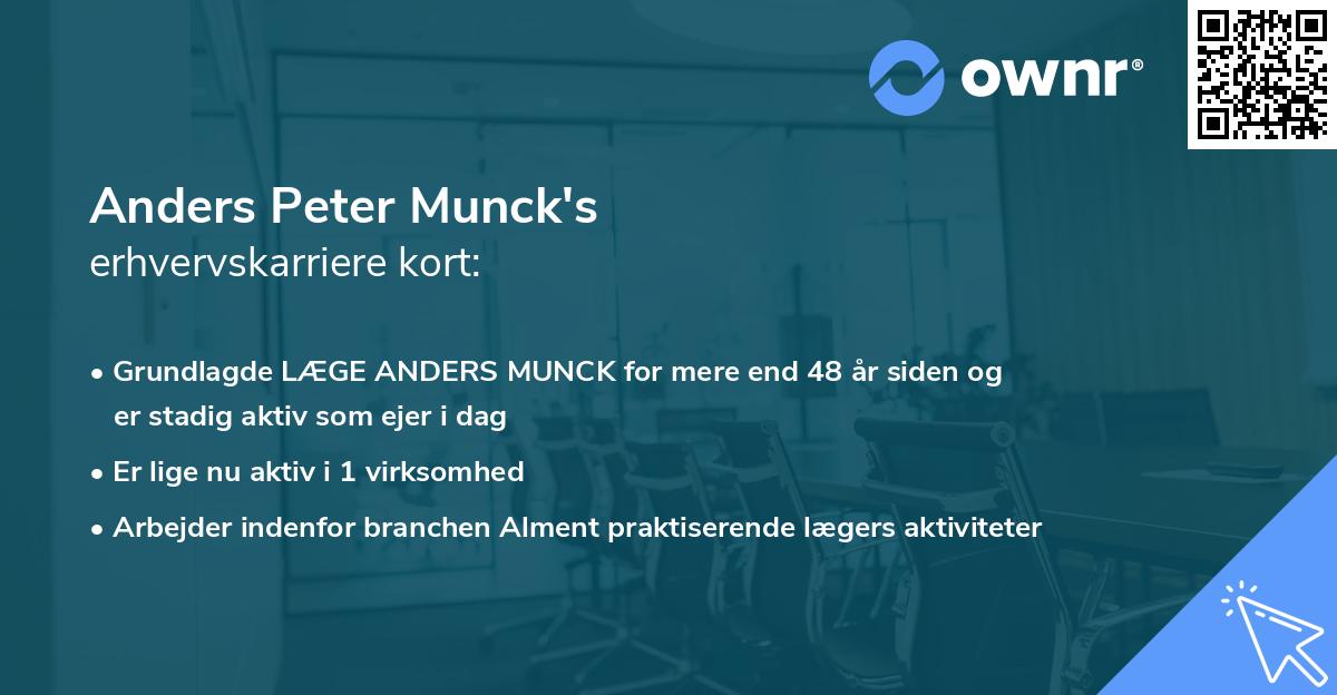 Anders Peter Munck's erhvervskarriere kort