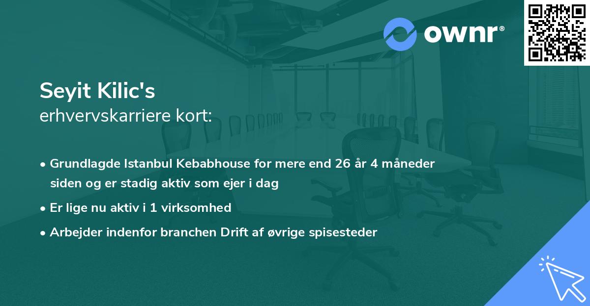 Seyit Kilic's erhvervskarriere kort