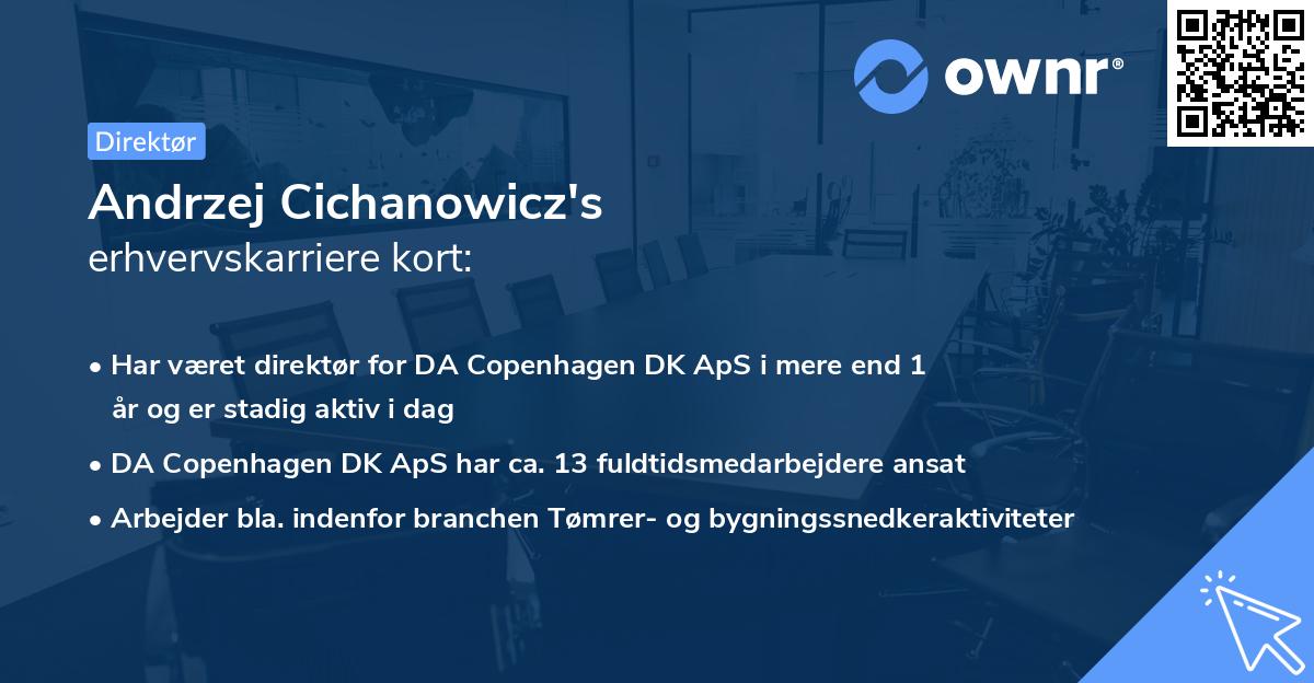 Andrzej Cichanowicz's erhvervskarriere kort