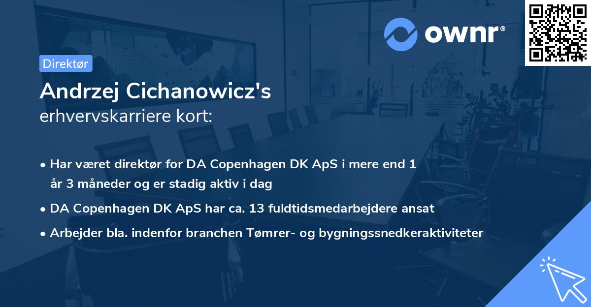 Andrzej Cichanowicz's erhvervskarriere kort
