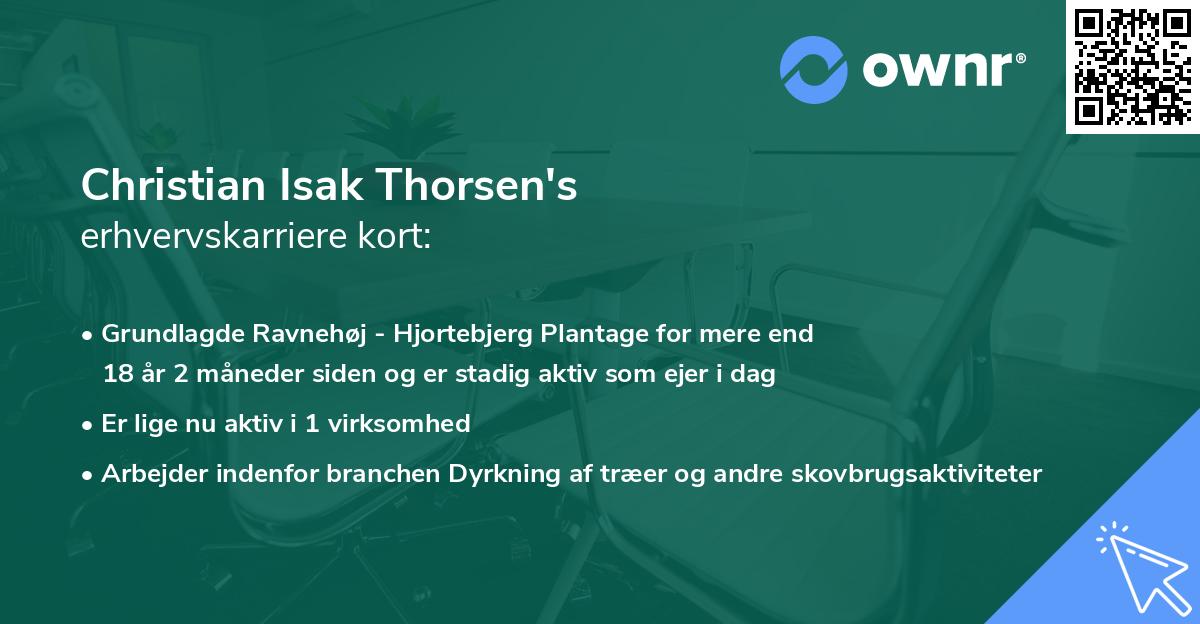 Christian Isak Thorsen's erhvervskarriere kort
