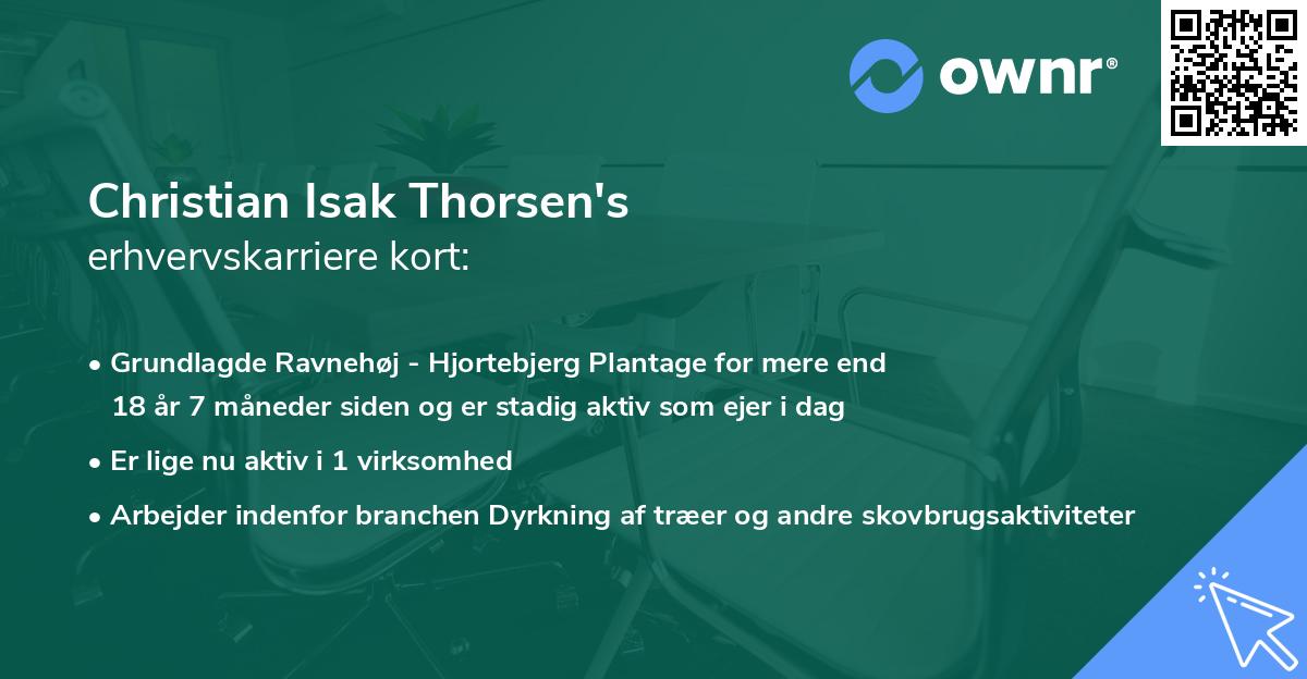 Christian Isak Thorsen's erhvervskarriere kort
