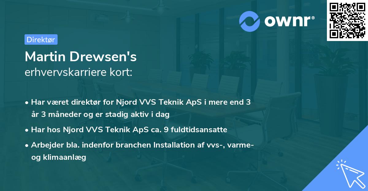 Martin Drewsen's erhvervskarriere kort
