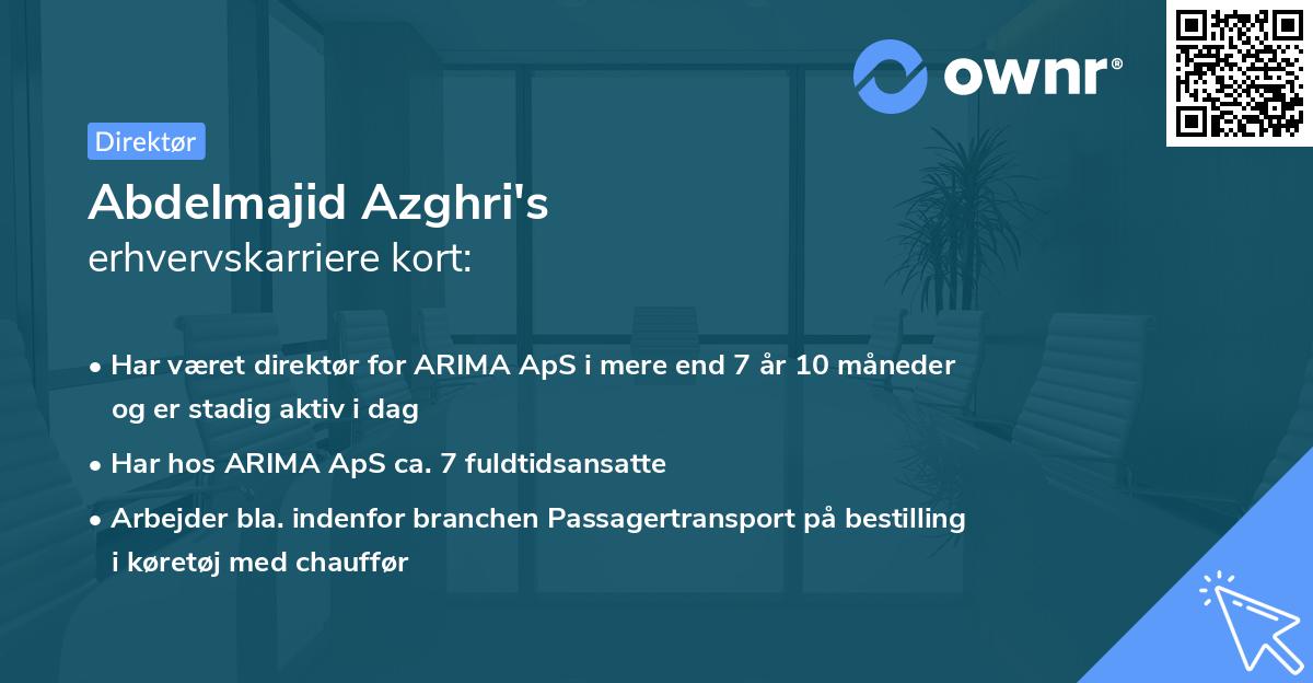 Abdelmajid Azghri's erhvervskarriere kort