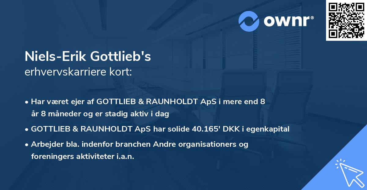 Niels-Erik Gottlieb's erhvervskarriere kort