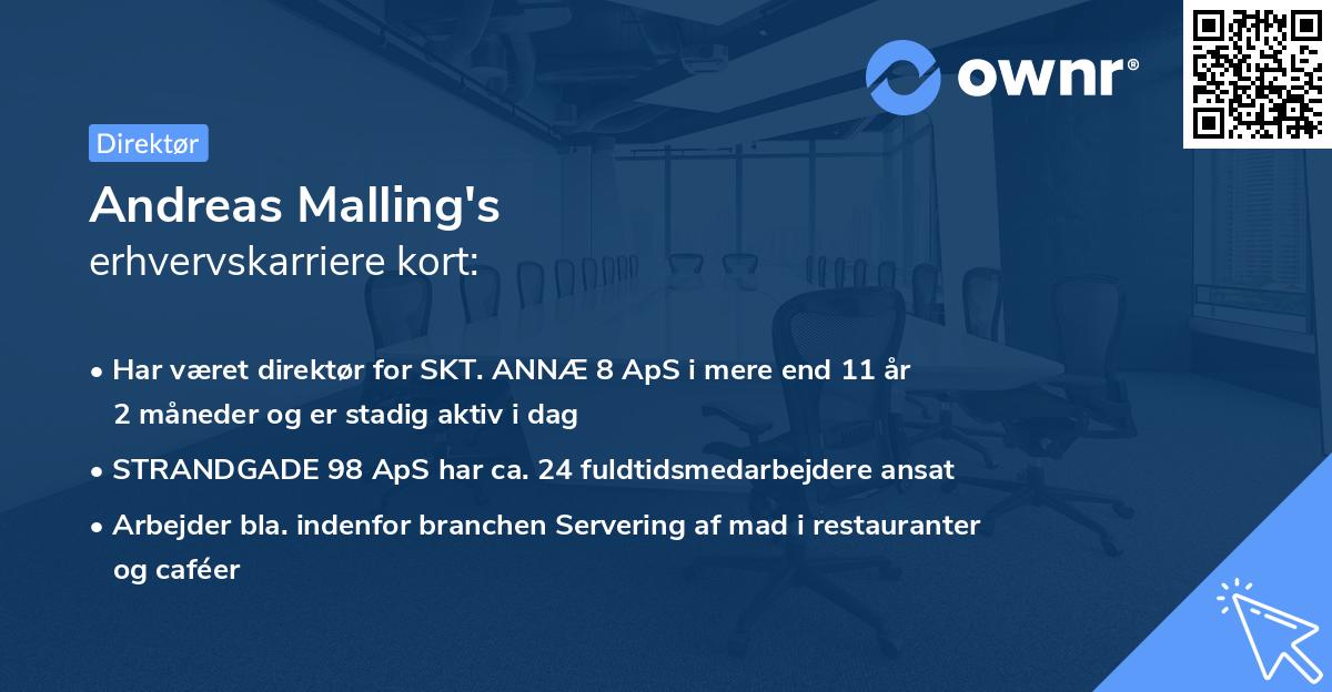 Andreas Malling's erhvervskarriere kort