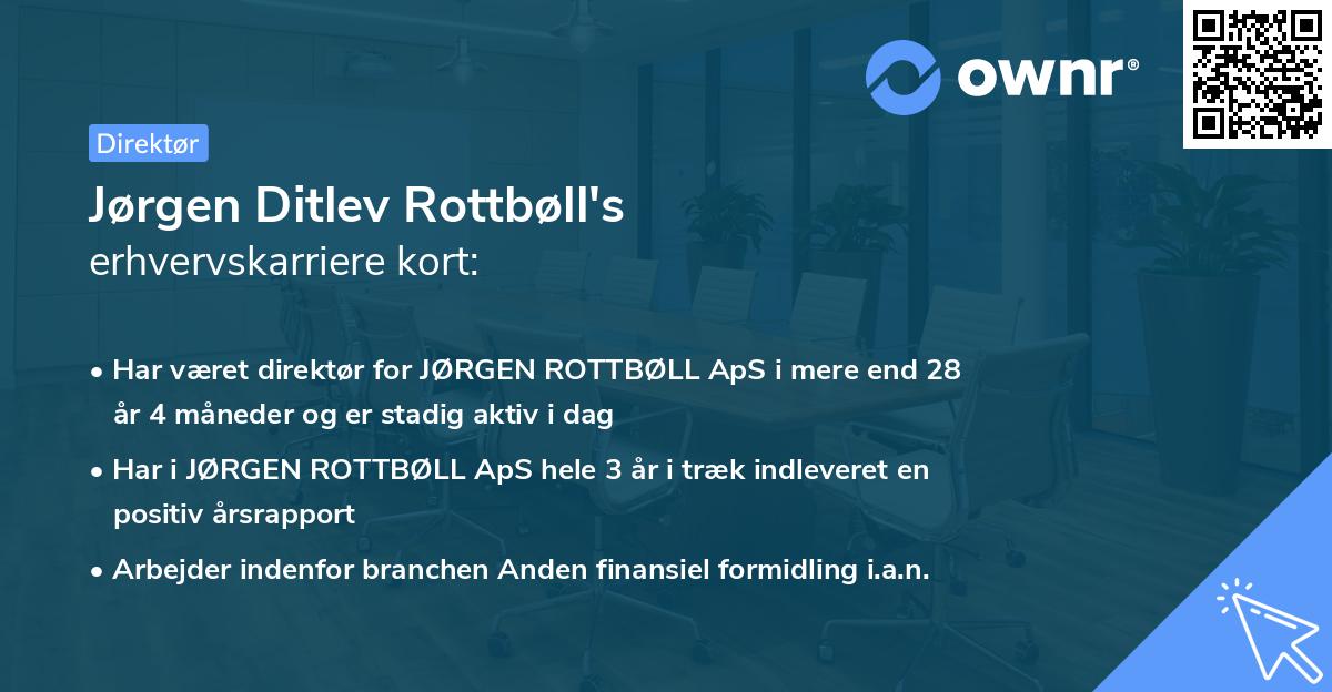 Jørgen Ditlev Rottbøll's erhvervskarriere kort