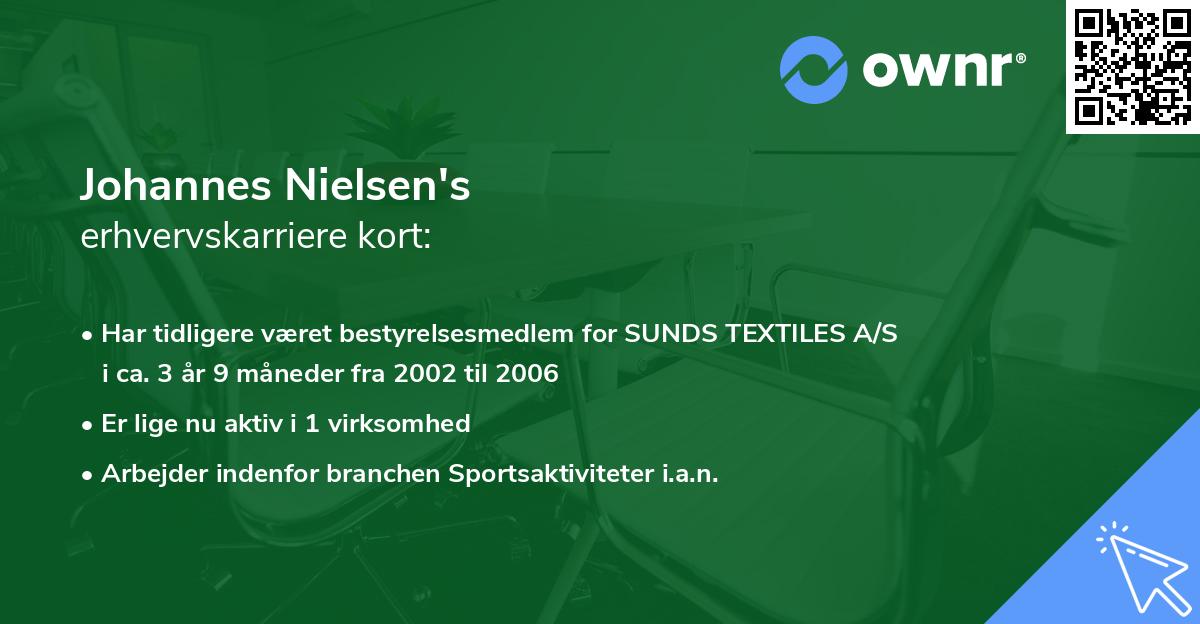 Johannes Nielsen's erhvervskarriere kort
